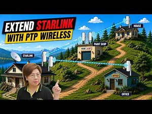 Starlink to 3 Buildings Without PTMP! Smarter Wireless Bridge Setup Explained