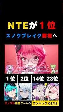 【人気ゲーム ランキング 05/12】 #NTE は１位、 #スノウブレイク が覇権ゲームへ / スノブレ / 望月 / ネバエバ / カオゼロ / #カオスゼロナイトメア / ゲーム セルラン