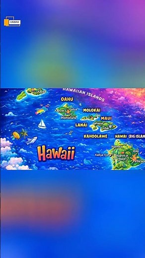 Why Oahu Is Unlike Any Other Island on Earth ?