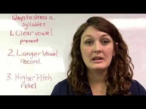 3 Ways to Stress a Syllable
