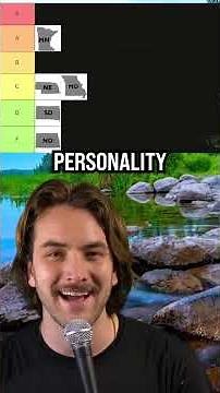 Midwest States Power Ranking