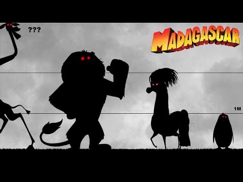Madagascar Character Size Comparison | Smallest to Largest [Remastered]