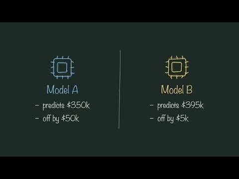 [ML1] Machine Learning Fundamentals: Supervised Learning & Linear Regression