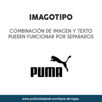 Tipos de Logos o clases de logotipos, su clasificación según su composición