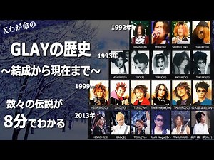 [Many Legends] The History of GLAY - From Formation to the Present - [Understanding in 8 Minutes]