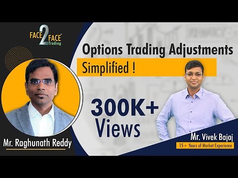 Effective Options Trading Strategy for Retail Traders! #Face2Face with Raghunath Reddy