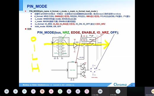 IC测试机使用教程P99-P102