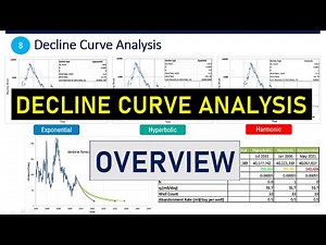 Decline Curve Analysis (Overview)