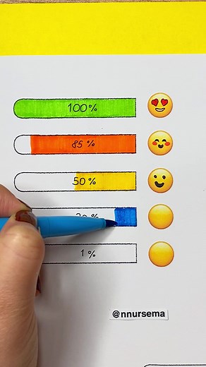 Colorful Chart Drawing: Understanding Percentages Visually