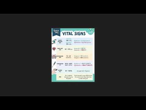 #vital sign#nursing vital sign#vital sign viral #nursing lectures