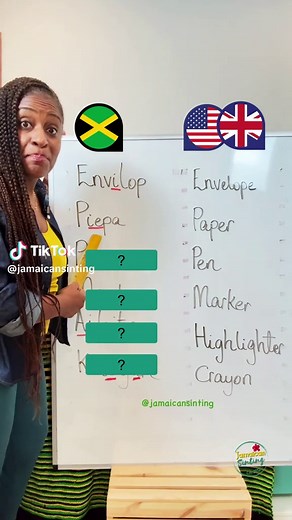 Mastering the Jamaican Accent: Key Vocabulary Tips