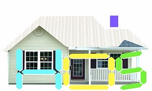 HOS Smart Home KNX EIB for Apple TV by Ahmed El-Bermawy