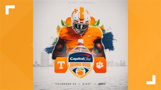 Traveling to the Orange Bowl? Here's what you need to know before heading to South Florida