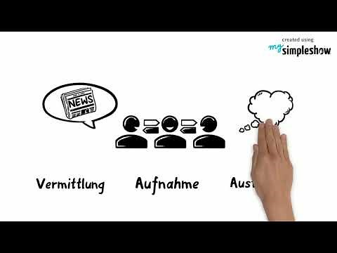 Grundlagen der Kommunikation