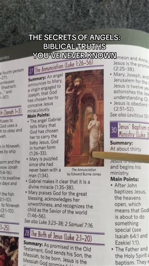 Discover Angels in the Bible: Charts and Insights