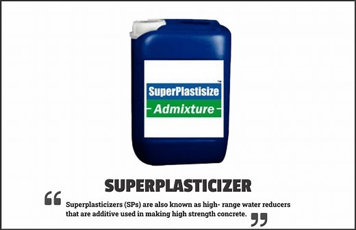 Superplasticizer