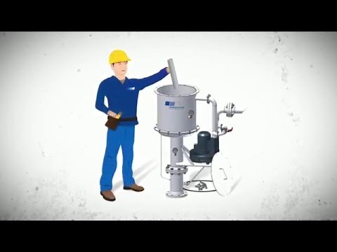 How to replace Franke Filter Cartridges