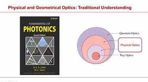 【物理光学仿真软件-VirtualLab Fusion】基于VirtualLab Fusion的平面光学