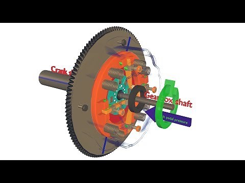 HOW A CLUTCH WORKS | single plate coil spring clutch working animation | how clutch works ?