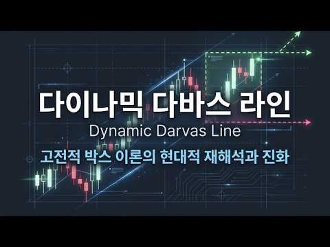 Dynamic Darvas Lines: A Modern Reinterpretation and Evolution of Classical Box Theory