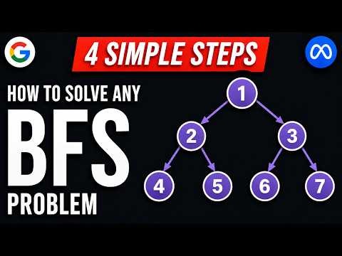 4 Simple Steps for Solving Any Breadth First Search Tree Problem