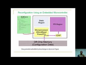FPGA & Dynamic Partial Reconfiguration