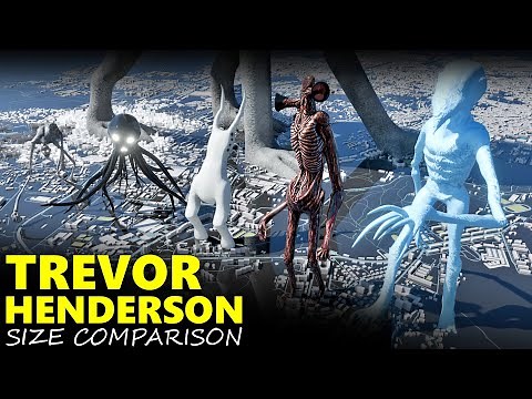 Trevor Henderson Monsters Size Comparison in Real City | How Big Are They ?