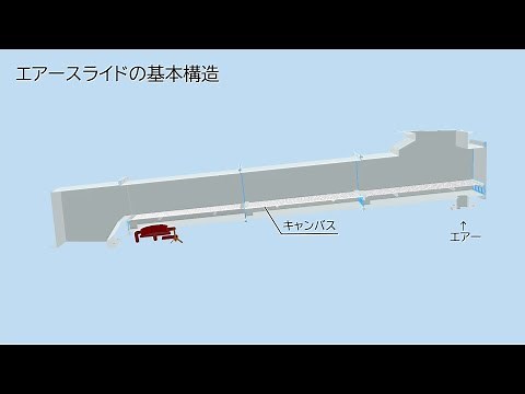 エアースライドコンベアの構造