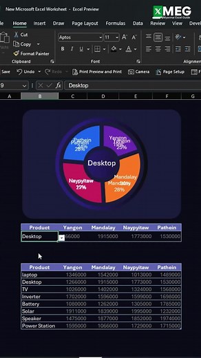 Myanmar Excel Guide သည် TikTok ပေါ်တွင် ရှိသည်