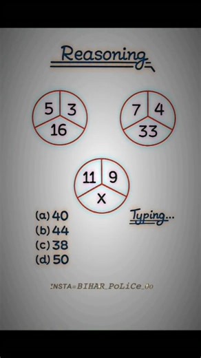 #bstc #viral #shorts #Udaipur learning classes #sscgd #gkinhindi #reasoning #maths #trending