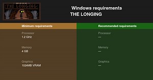 THE LONGING System Requirements — Can I Run THE LONGING on My PC?