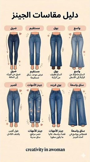 Jeans size guide #Jeans #Size