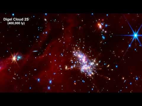 How Far Away Is It - 2024 Review