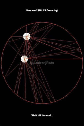 This Ball Animation Will Blow Your Mind! #satisfying #viral #simulation