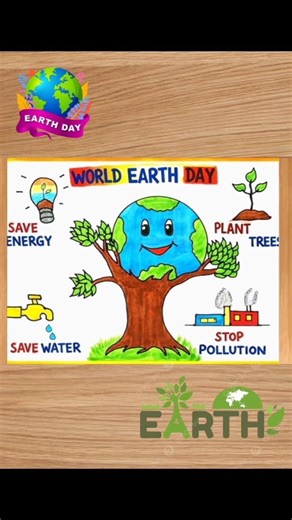 50 Best Earth Day Poster Drawing Ideas | Save Earth Save Environment Poster for Competition​