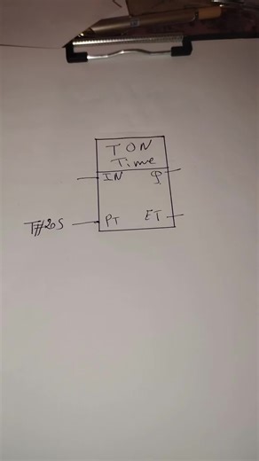 Advanced Technology in Instrumentation and Control Engineering