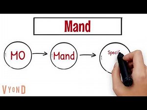 Ch 25 Verbal Behavior