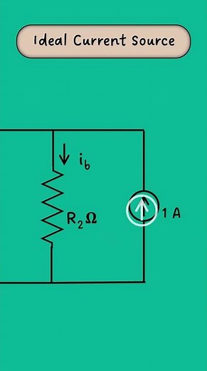 How Current Sources Actually Work in Circuits #circuitanalysis #physics