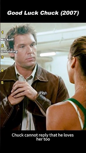 Good Luck Chuck (2007)