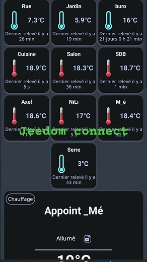application jeedom connect mobile #domotique #jeedom