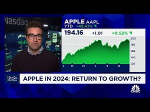 Apple's growth outlook in 2024: Here's what to know
