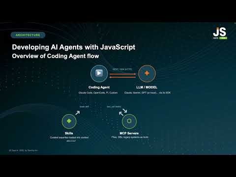 JS Days 2026 - Building Custom AI Agents with JavaScript, React & ReExt - Marc Gusmano
