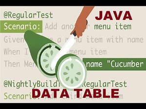 DataTables de Cucumber - Java
