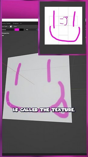 Game Dev Secrets: What are UVs, really? #indiegamedev #gamedev