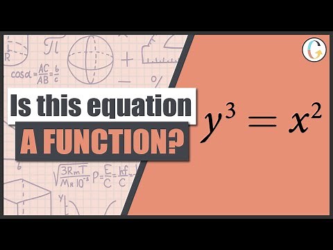 Does y3 = x2 Represent y as a Function of x?
