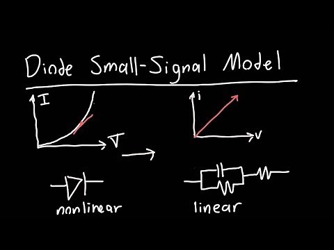 Diode Small-Signal Model