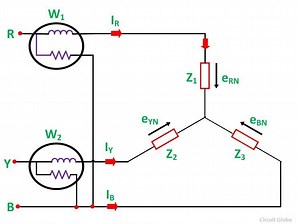 How do you determine the real Power delivered to an EVSE in a two phases installation?