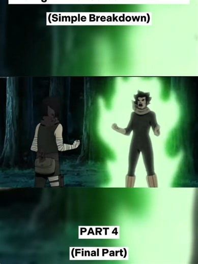 Sub to my YT: ShinobiEmpire7 ❤️🙏😊 #naruto #fyp #viral #anime #capcut