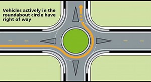 Navigating a #roundabout can be hard (for some...). We're here to help! If you need to brush up on your roundabout skills click here and/or watch the video below: https://bit.ly/4e6BZRP #RoundaboutsWeek | Virginia Department of Transportation