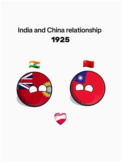 🇮🇳AND🇨🇳 || #trendingshorts #countryballs